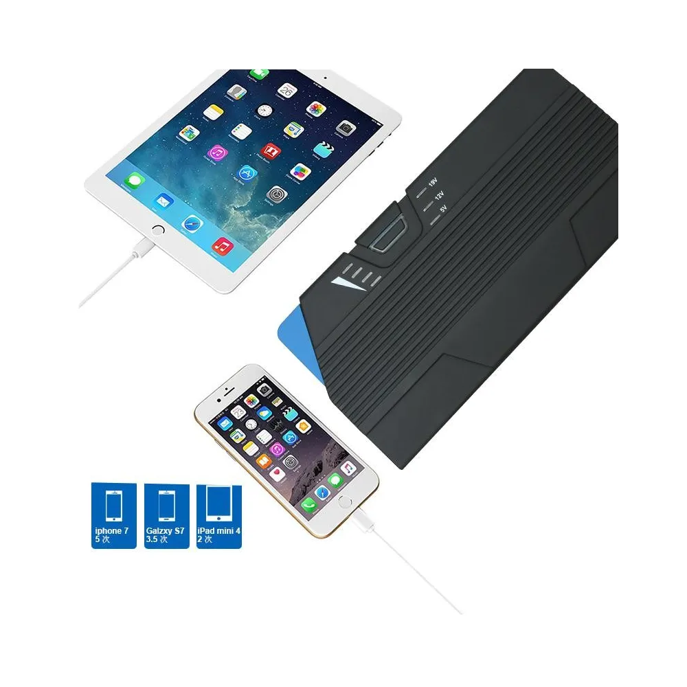 Starter auto multifunctional serioux incarcator notebook/tableta/telefon functie lanterna capacitate baterie: Serioux - 1