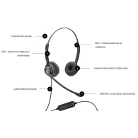 Casti cu microfon axtel ms2 duo nc usb cablu usb Axtel - 1