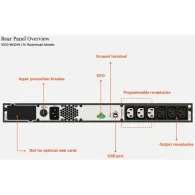 Vertiv . IN Line-Interactive 1,5 kVA 1350 W Vertiv - 3