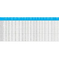 Ecran proiectie electric perete/tavan 299 x 168 cm home cinema Elitescreens - 1