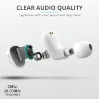 Casti cu microfon trust nika tws bluetooth earphones white  specifications Trust - 1