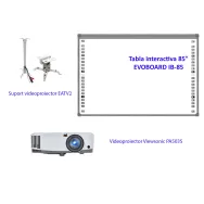 Pachet interactiv evoboard ib85 + viewsonic pa503s + eatv2 Evoboard - 1