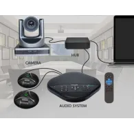Sistem videoconferinta eacome sv3100 Eacome - 1