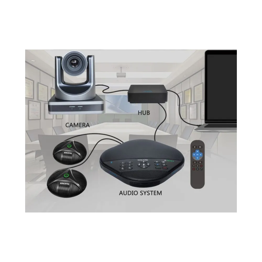 Sistem videoconferinta eacome sv3100 Eacome - 1