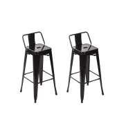 Scaun bar mo retro negru - set 2 buc
dimensiuni Heinner - 1