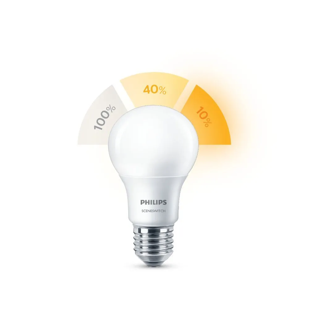 Philips Bec 8718696588840