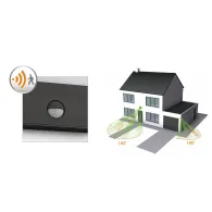 Philips myGarden Lampă de perete Philips by Signify - 4