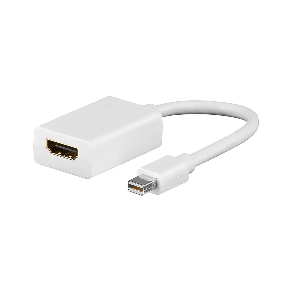 Adaptor mini dp la hdmi goobay Goobay - 1