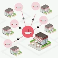 Zyxel USG FLEX 50 firewall-uri hardware 350 Mbit/s Zyxel - 6