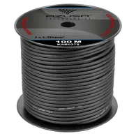 Cablu difuzor rotund 2x1.5mm + bumbac azusa Azusa - 1