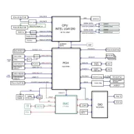 SUPERMICRO X12SAE - motherboard - ATX - LGA1200 Socket - W480 Supermicro - 1