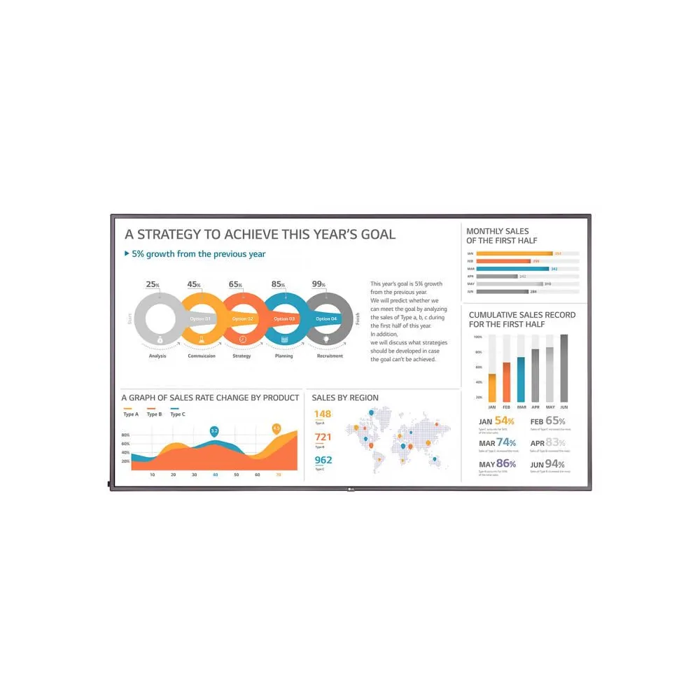 Display lcd 75/75uh5f lg 75uh5f (include tv 5.00 lei) Lg - 1
