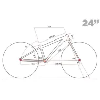 Ptg sau pegas trail geometry - este o caracterisitică a