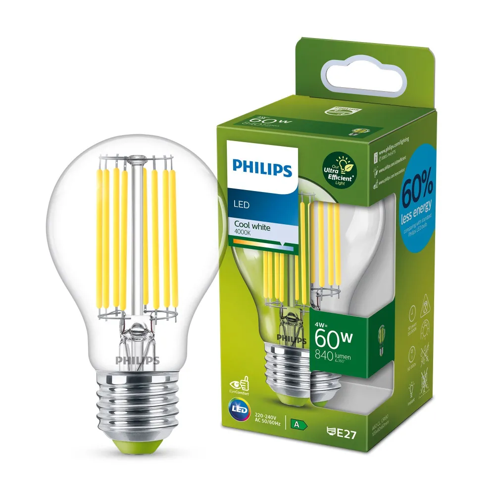 Philips Bec Philips by Signify - 1