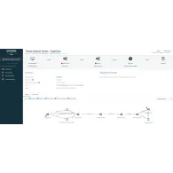 Sophos Central Intercept X Advanced 1 licență(e) Licență Multi-lingvistic 36 luna(i)