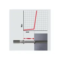 Bit torsion profil pozidrive felo c6.3 pz2 25mm