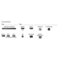 Tv full hd smart 32 inch 81cm philips