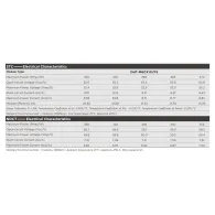 Dht-m60x10/fs-460w  monocristalin full screen silv