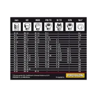 Cheie dinamometrica proxxon 23341 mc60 multi 3/8 1