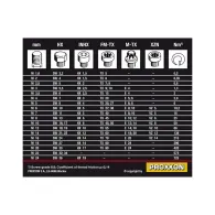 Cheie dinamometrica digitala proxxon 23338 mc200/e