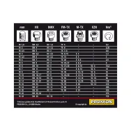 Cheie dinamometrica digitala proxxon 23338 mc200/e