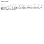 Trusa combinata de scule - 144p.