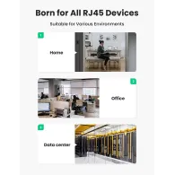 Patchcord Ugreen NW150, Cat7, UTP, 2m, Black