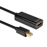 Adaptor Axagon RVDM-HI14, 1x mini Displayport - 1x HDMI, Black