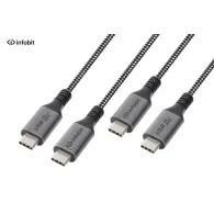 Cablu usb4 type c to c infobit icable-u4-cc2020 20gbps e-marker 2m