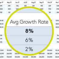 Logitech Spotlight prezentatori wireless Bluetooth RF Gri