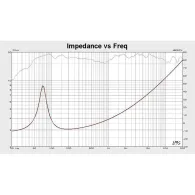 Set difuzoare auto 6.5 inch krugersimatz