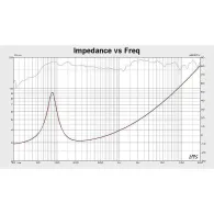 Set difuzoare auto 5 inch krugersimatz