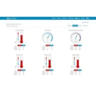 Statie  meteo profesionala wifi sws 9898 senc