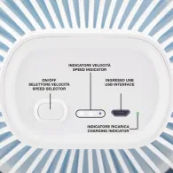 Ventilator clema 9w acumulator 2000mah beper