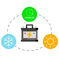 Acumulator gel 12v 100ah rebel