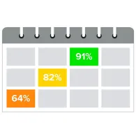 Acumulator gel 12v 100ah rebel