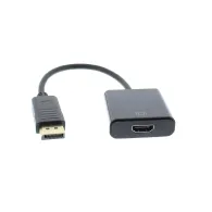 Adaptor HDMI mama - Displayport tata 15cm Well