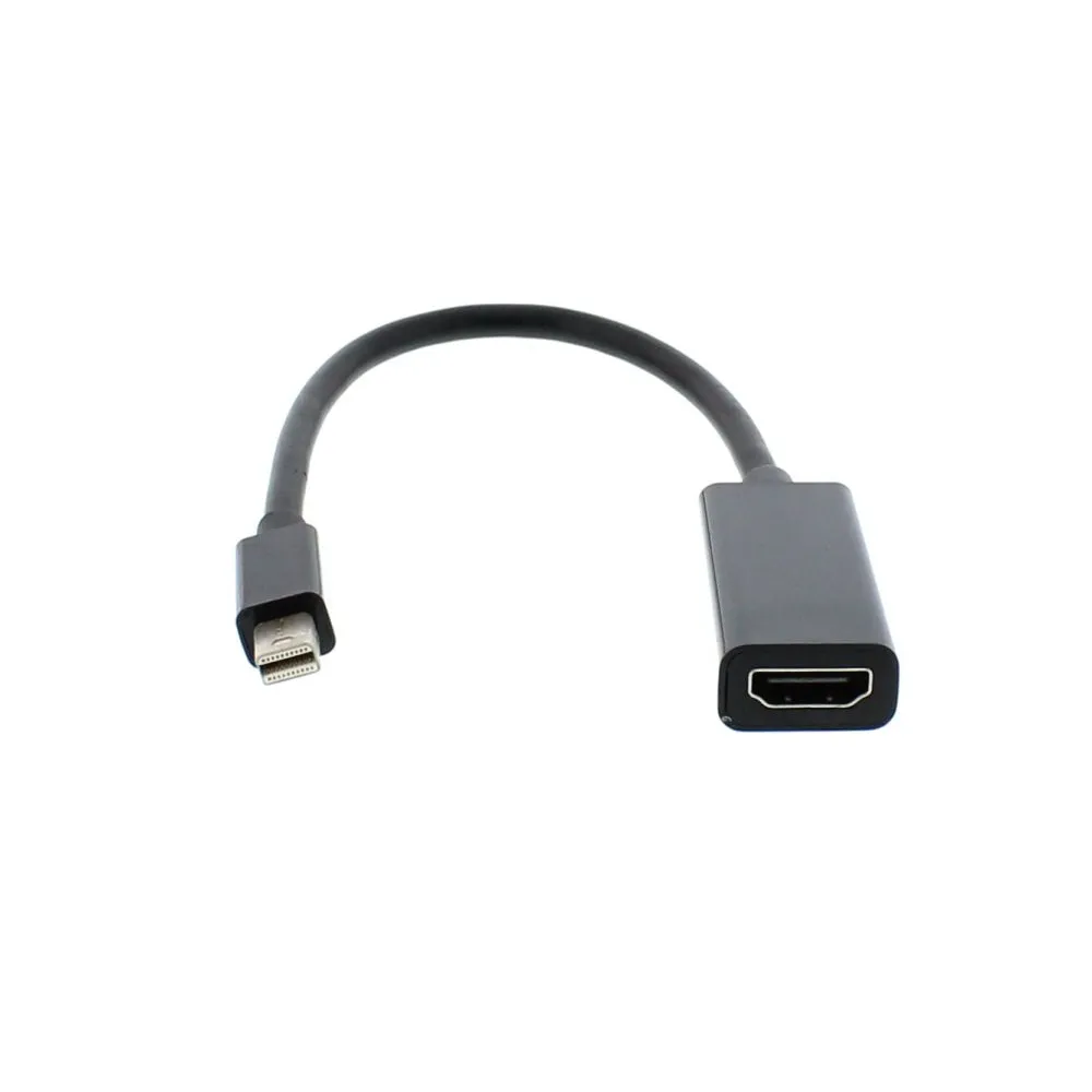 Adaptor HDMI mama - mini Displayport tata 15cm Well