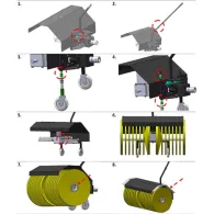 Texas perie rotativa 80 cm 450mm