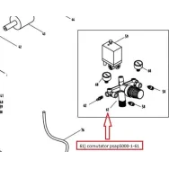Comutator compresor AirPower 5000