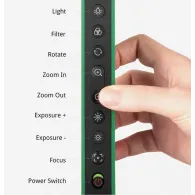 Camera de documente ipevo vz-r