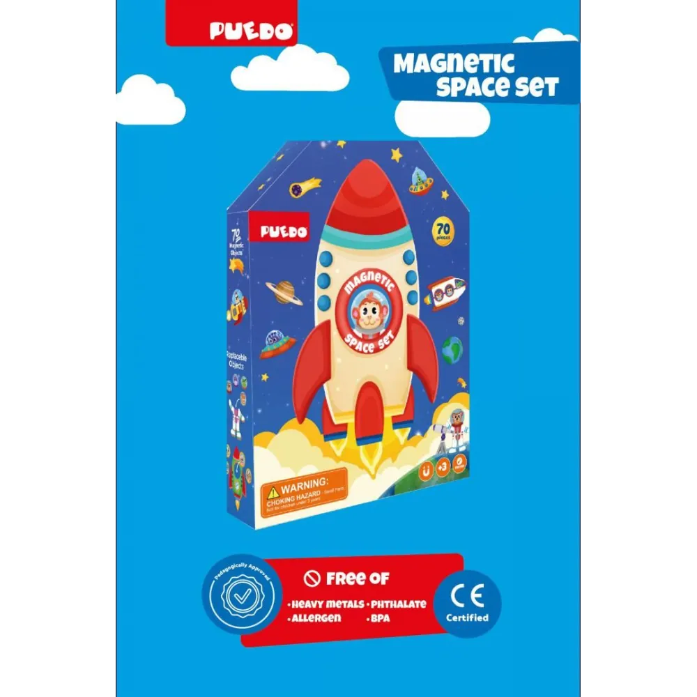 Set magnetic spatiul cosmic