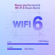 TP-LINK RE505X repetoare de rețea Transmițător & receptor rețea Alb 10, 100, 1000 Mbit/s Tp-link - 3