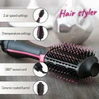 Perie electrica max 1800w camry