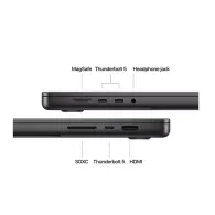 Macbook pro 16.2/apple m4 pro (cpu 14-core gpu 20-core neural