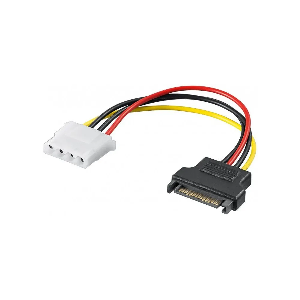 Cablu de alimentare SATA 5.25" - SATA 0.17m