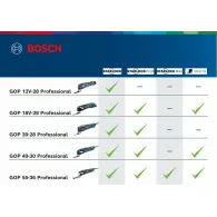 Bosch GOP 12V-28 (solo) Multicutter brushless, Li-Ion, fara acumulator in set