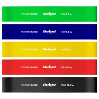 SET 5 BENZI ELASTICE LATEX MINI BAND 2-18KG REBEL ACTIV