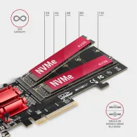 Controller PCI-Express PCEM2-ND, 8x PCIE 3.0, 2x NVME M.2