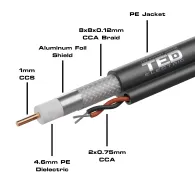 Cablu coaxial RG6 CCS CCA, rola 305m, TED
